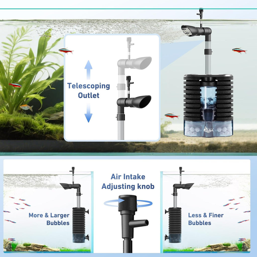AQQA USB Aquarium Filter DC 5V Whisper Fish Tank Sponge Filter Triple Filtration with Bio Media & Fluidized Bed Adjustable Flow Filter for Up to 26 Gal Freshwater or Saltwater Aquariums (3W 66GPH)