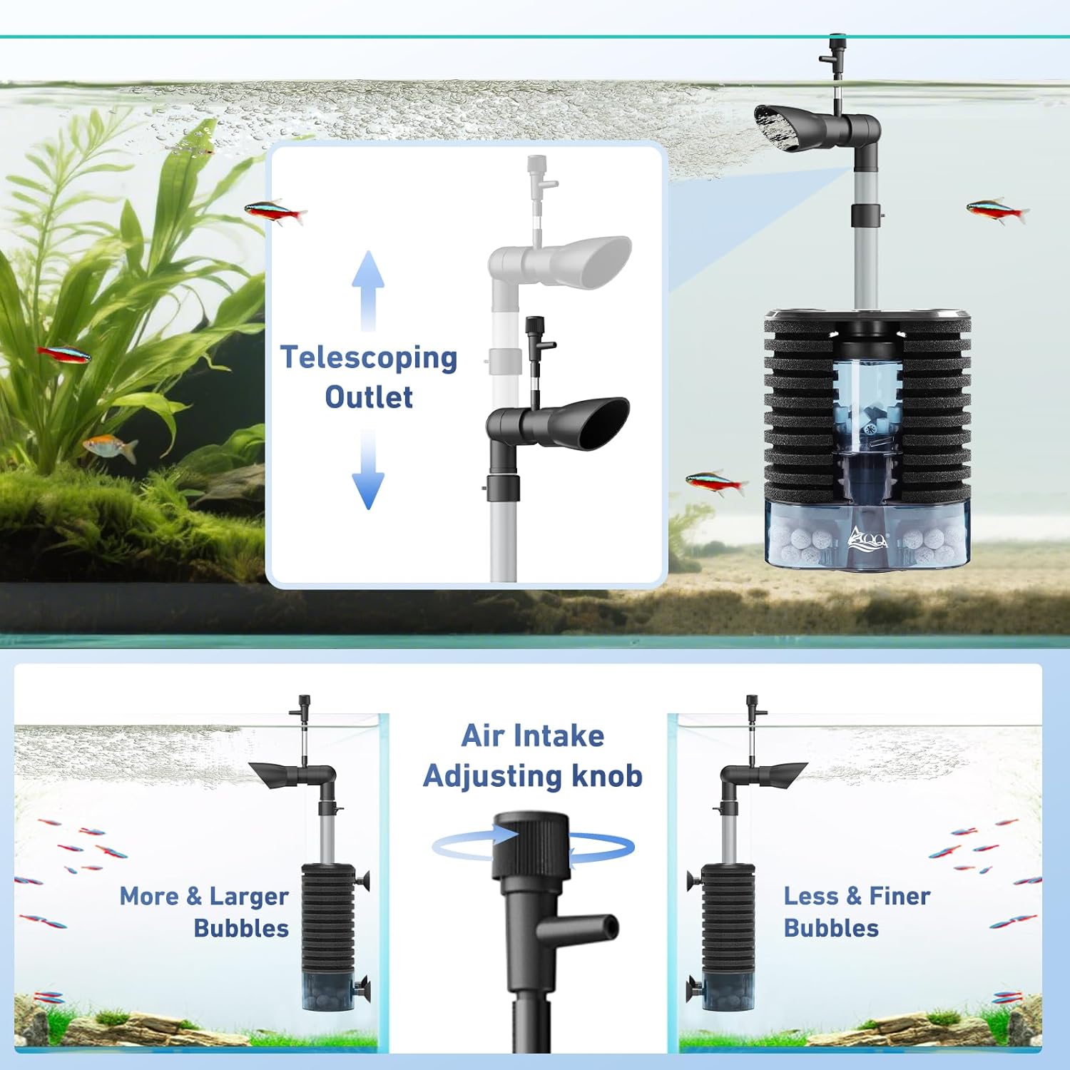 AQQA USB Aquarium Filter DC 5V Whisper Fish Tank Sponge Filter Triple Filtration with Bio Media & Fluidized Bed Adjustable Flow Filter for Up to 26 Gal Freshwater or Saltwater Aquariums (3W 66GPH)
