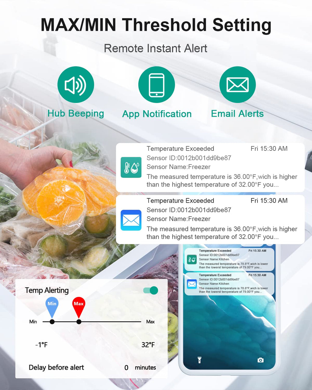MOCREO WiFi Thermometer Freezer Alarm, Email Alert, App Notification, Data Record Export, No Subscription Fee, Remote Wireless Temperature Sensor for Refrigerator, Freezer, Hot Tub (2 Pack)