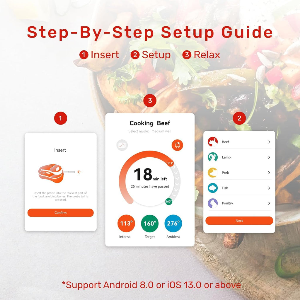 S Pro Wireless Meat Thermometer, Bluetooth Thermometer, Smart Digital Wireless Meat Thermometer with App Control, IP69 Waterproof, Digital Cooking Thermometer for BBQ, Oven, Grill, Smoker