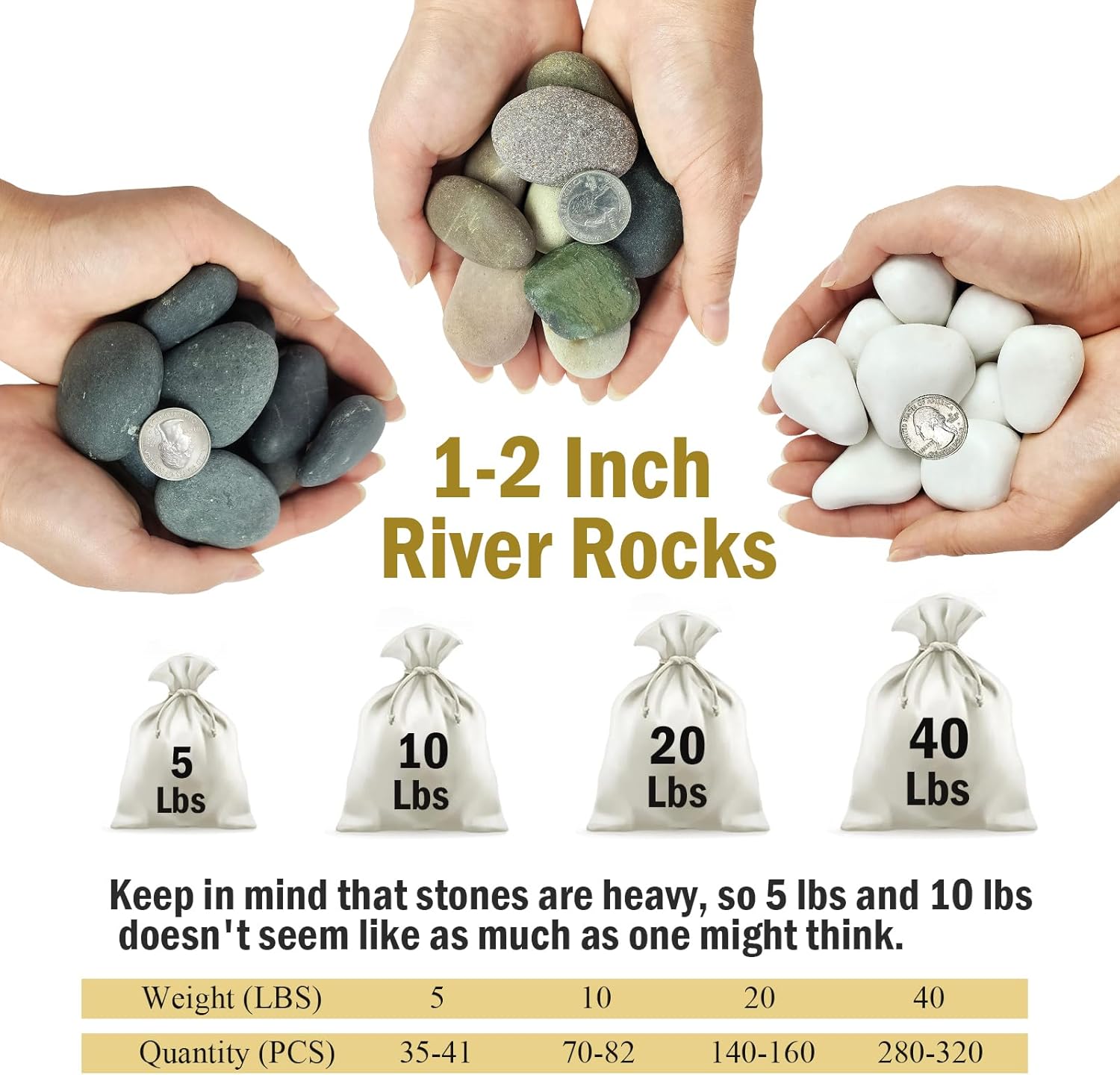 40 lbs Black Stones for Landscaping, 1-2 Inch Small Pebbles Natural Decorative Black River Rocks for Plants Aquarium Outdoor Garden Walkways Paving and Yards