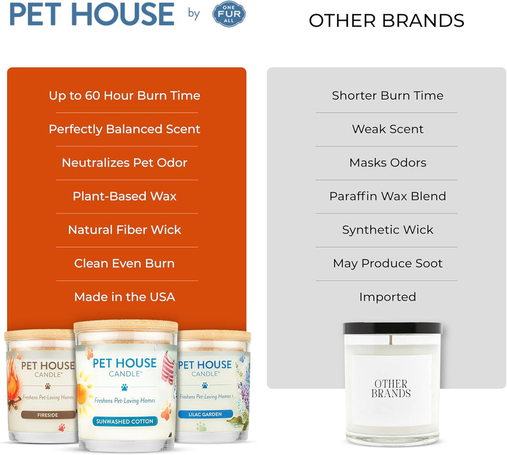 One Fur All Pet House Christmas Candles, Long Lasting, Clean Burning, Soy Wax Scented Candles for Pet Odor, Evergreen Forest