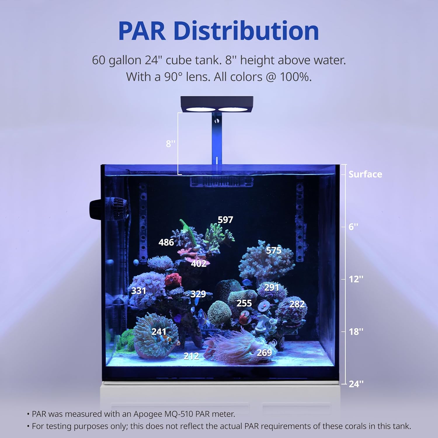 NICREW NavaReef 135 Reef LED Light, 135W Reef Aquarium Lighting for LPS/SPS Corals and Saltwater Fish Tanks, Built-in Timer, Blue Focused Spectrum