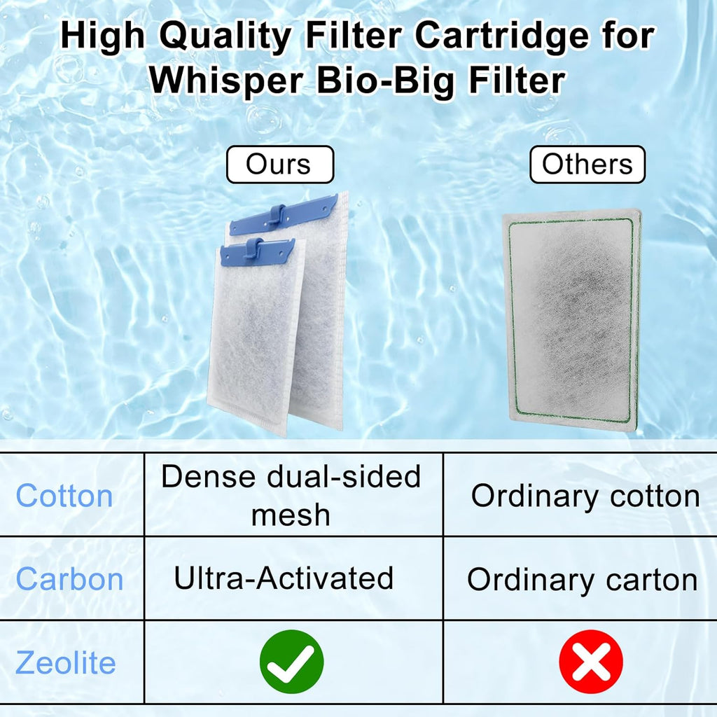 16 Pack Filter Cartridge Compatible with Whisper Bio-Bag Filters 10i/IQ10/PF10, Medium Replacement Filter Cartridges for Aquariums Compatible with ReptoFilte 20 gallons (90 GPH)