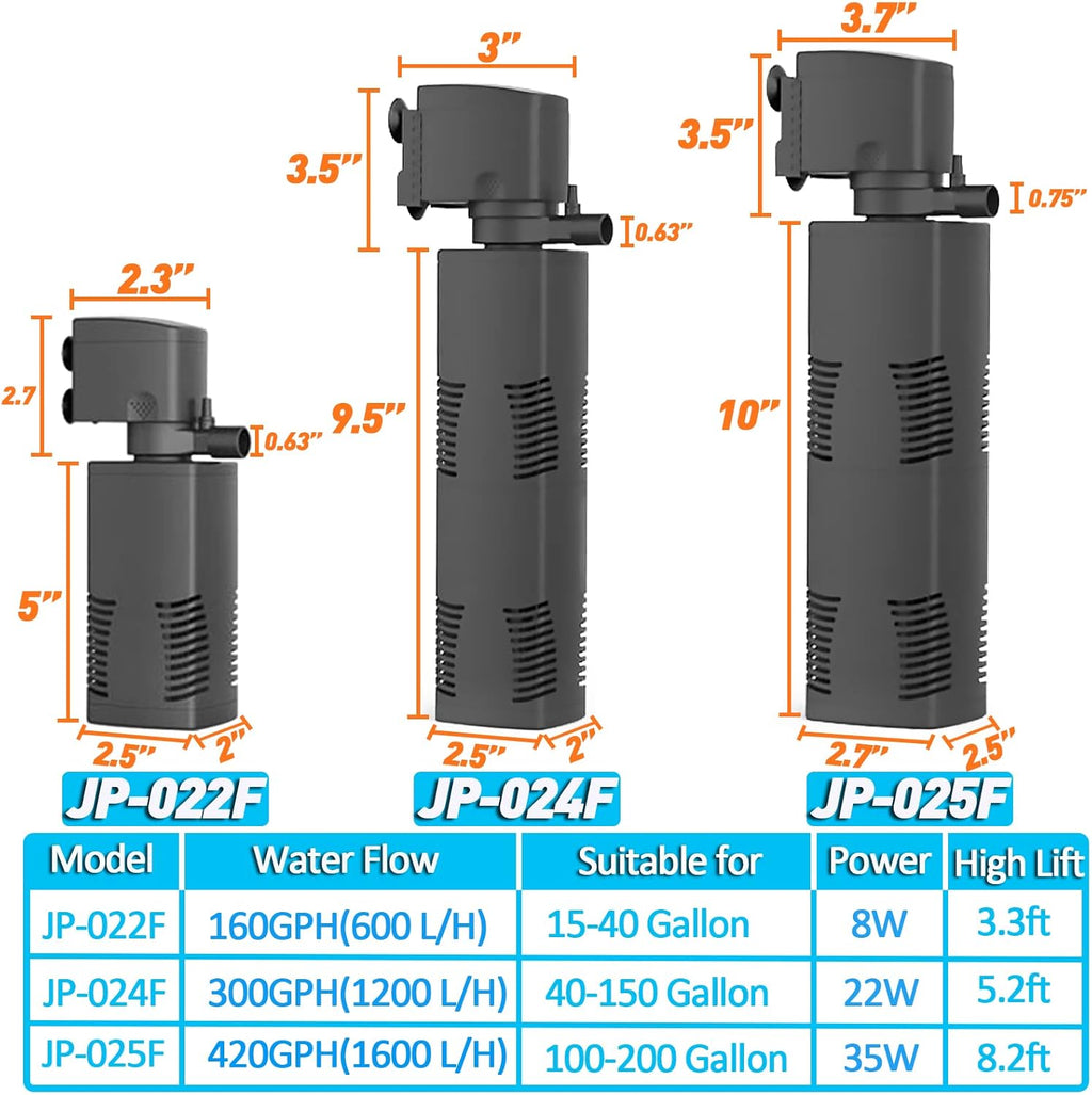 TARARIUM Fish Tank Filter for 15-40 Gallon Tank Crystal Clear Powerful Internal Aquarium Filters Submersible Pump& Filter System Turtle Tank Accessories