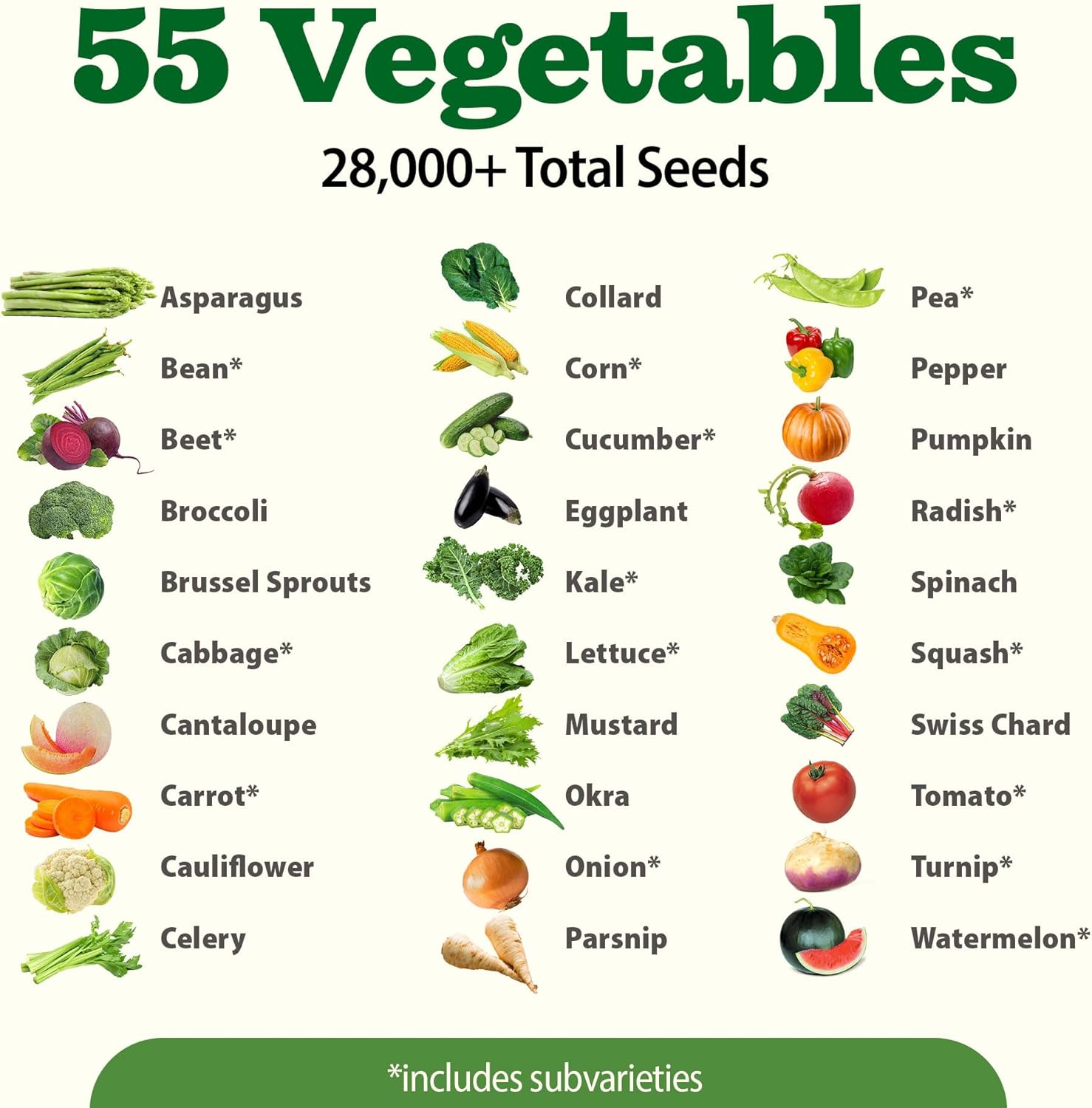 HOME GROWN 70 Variety Vegetable & Herb Seeds – 32,000+ USA Non-GMO Heirloom Survival Seeds –Garden Kit for Spring, Fall, Winter – Indoor & Outdoor Planting – Starter Set for Home Gardeners & Preppers