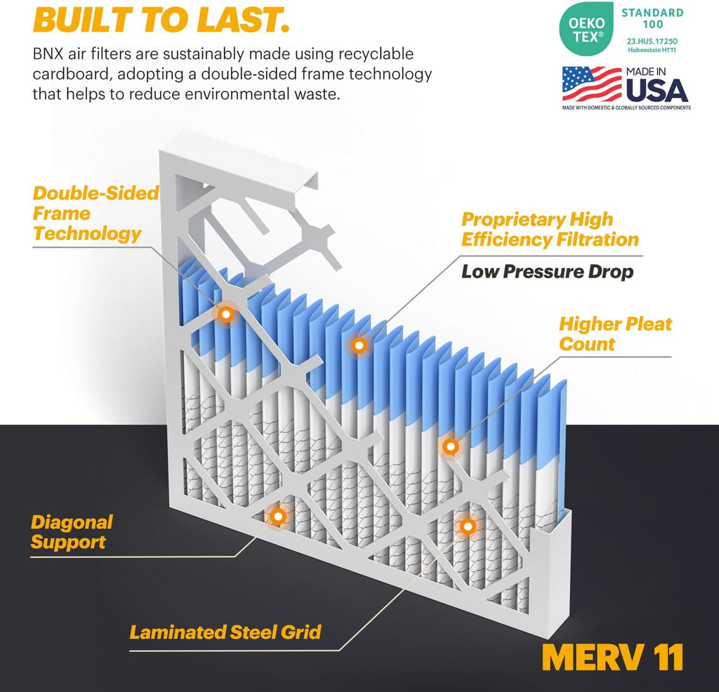 BNX TruFilter 12x30x1 Air Filter MERV 11 (4-Pack) - MADE IN USA - Allergen Defense Electrostatic Pleated Air Conditioner HVAC AC Furnace Filters for Allergies, Dust, Pet, Smoke, Allergy MPR 1200 FPR 7