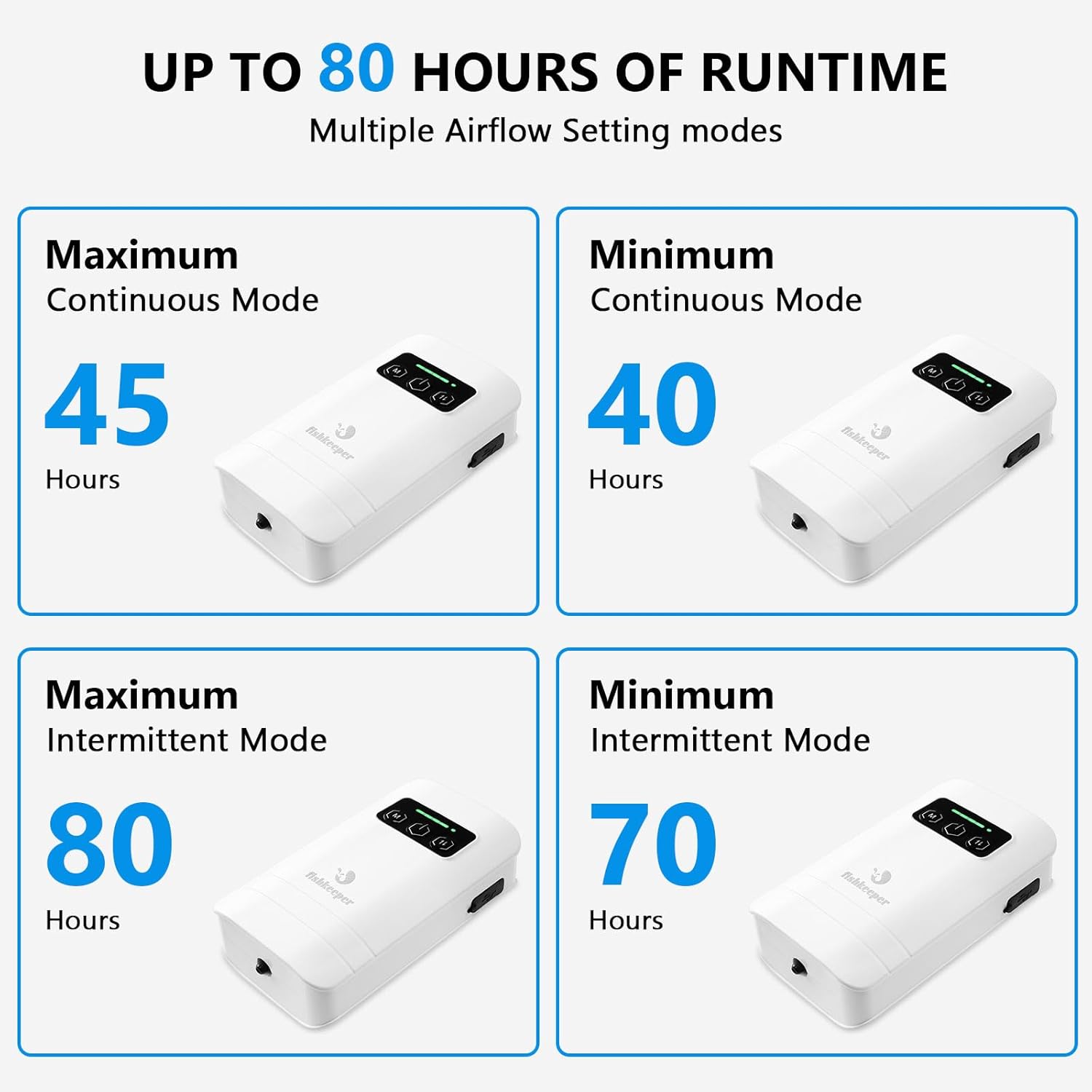 fishkeeper Rechargeable Aquarium Air Pump, Aerator Fish Tank Air Pump Up to 60 Gallons Portable Battery Powered Oxygen Pump with Clip for Most Bait Buckets, Power Outages and Emergency (2W 30GPH)
