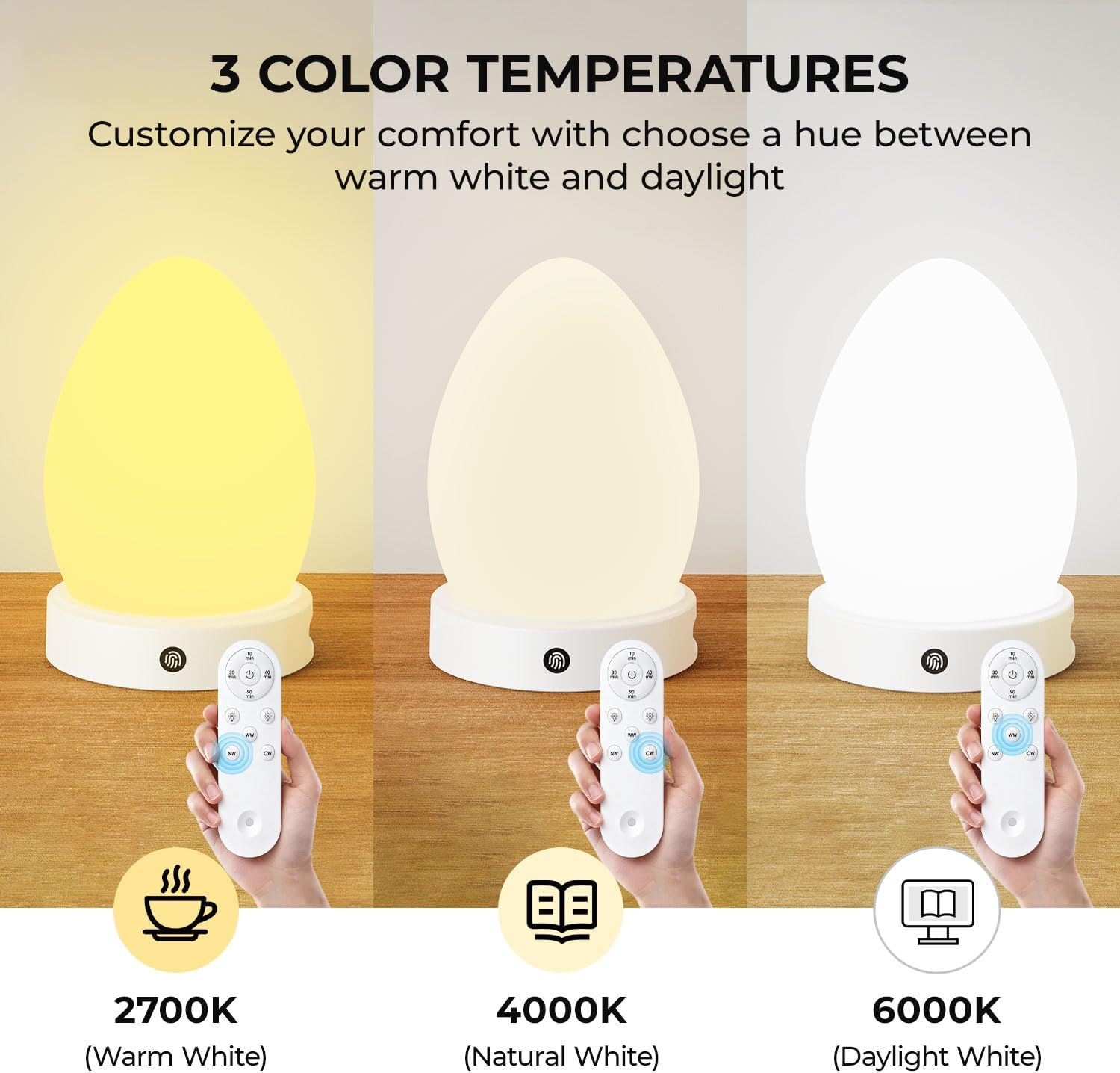 Bright lamp,Sunlight Lamp 20000 Lux with Remote Control, 3 Color Temperature & 5 Brightness Level & Timer,12V 2A Adapter,Daylight Lamp for Home, Office,Happy Life, Decoration