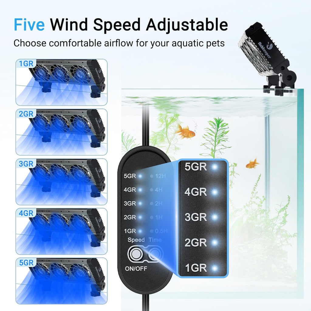 fishkeeper Aquarium Chiller Fan - 3600 r/m Powerful Wind Quiet Fish Tank Cooling Fan, 5 Speeds, 3 Timer Modes, 180° Wide Angle Adjustable Aquarium Cooler Chiller with Smart Controller (12W, 3 Heads)