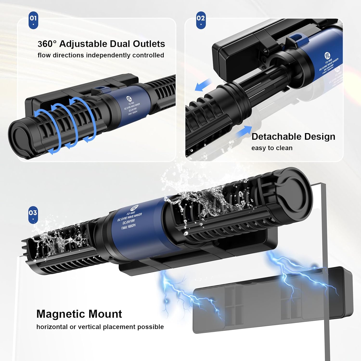 FZONE Nano Wave Maker for Aquarium, 24V DC Gyre Wavemaker with LCD Display Controller, Adjustable Cross Flow, Quiet Powerhead with Magnetic Mount for Saltwater & Freshwater Tanks (1150 GPH)