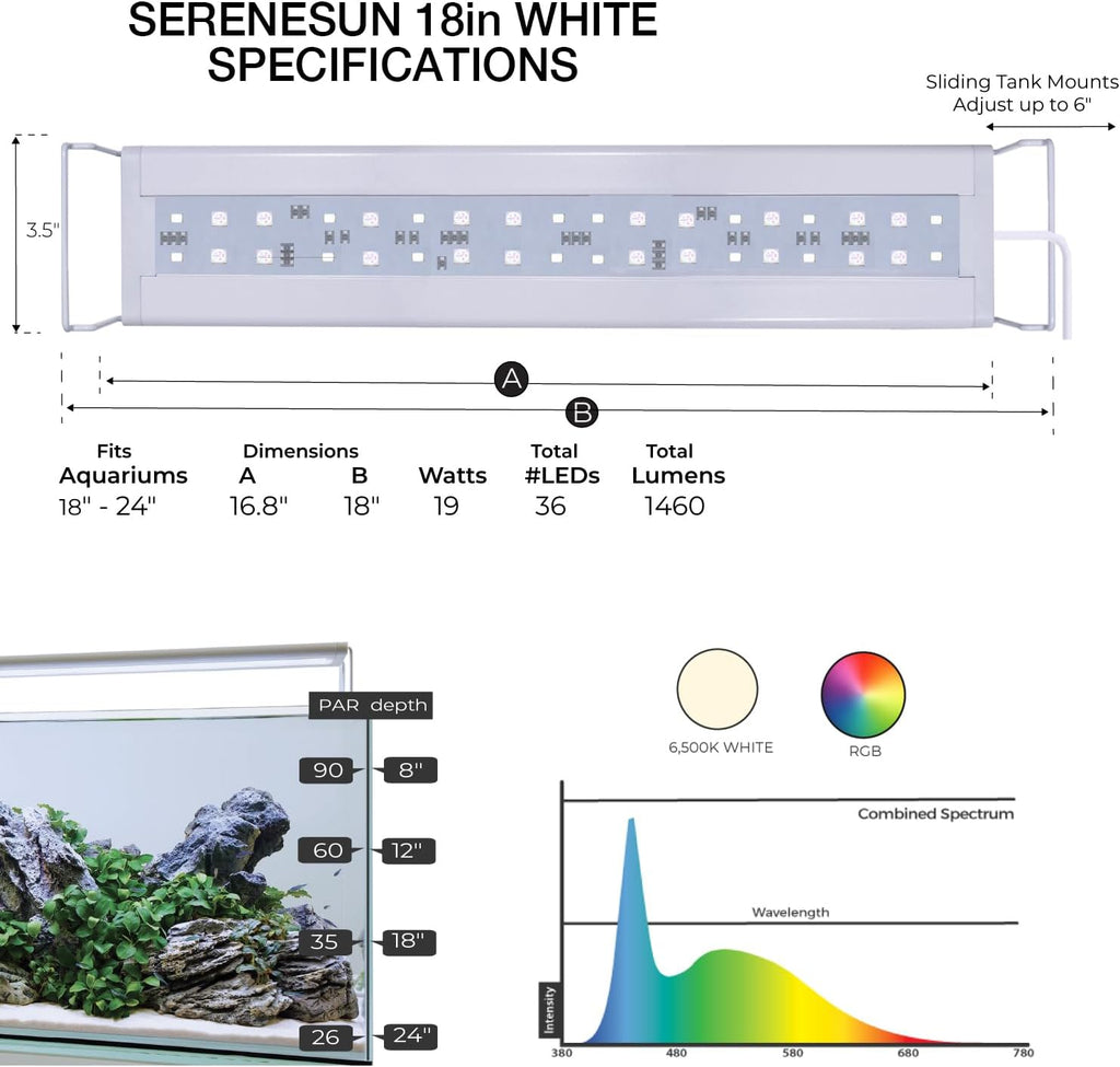 CURRENT USA 18-24" Inch White Full Spectrum Freshwater LED Aquarium Plant Light 10 15 20 25 Gallon | Satellite Plus RGB+ for Aquariums | Wireless 24 Hour Timer Remote Fish Tank Planted Lighting (4320)