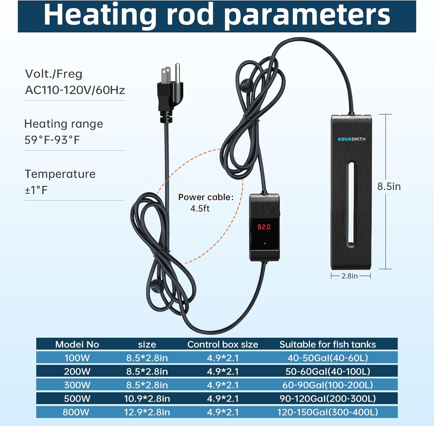 Aquarium Heater,300W Fish Tank Heater,Suitable for 60-90 Gallon Fish Tank,Dual-chip Intelligent Temperature Control,Has a Variety of Intelligent Security Protection Functions