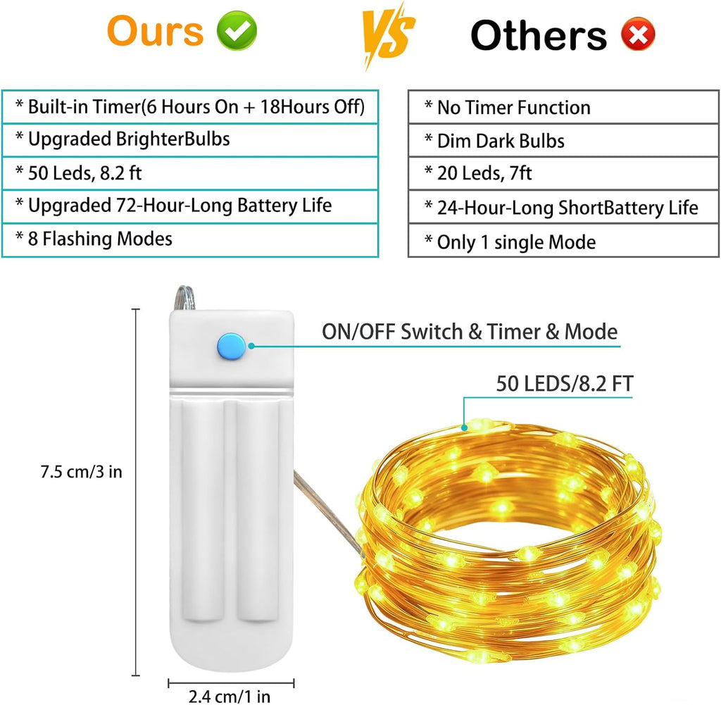 ZNYCYE 50 LED Fairy Lights with Timer,8.2Ft 8 Modes Battery Operated Fairy Lights, 6 Pack Mini Led String Lights for DIY Wedding Bedroom Mason Jar Vases Table Party Christmas Decoration (Warm White)