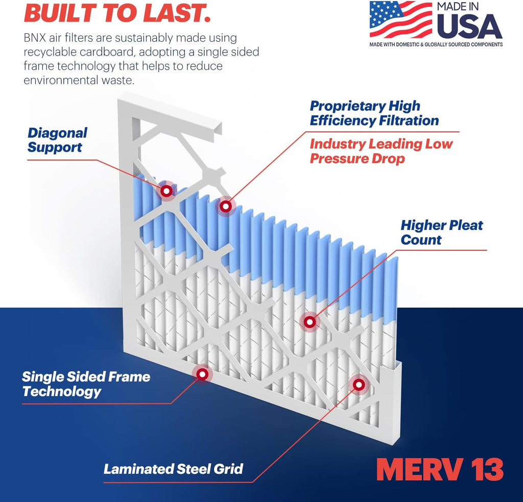 BNX TruFilter 20x24x1 Air Filter MERV 13 (4-Pack) - MADE IN USA - Electrostatic Pleated Air Conditioner HVAC AC Furnace Filters for Allergies, Pollen, Mold, Bacteria, Smoke, Allergen, MPR 1900 FPR 10