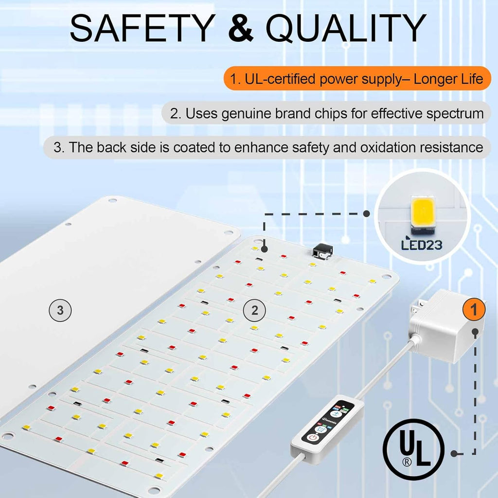 DOMMIA Grow Light, 20W Ultra-Thin Panel Grow Lights for Indoor Plants, High PPFD Full Spectrum, Dimmable, 6/12/16H Timer Auto on/Off, Suitable for Indoor Growing, Daylight White 1-Pack
