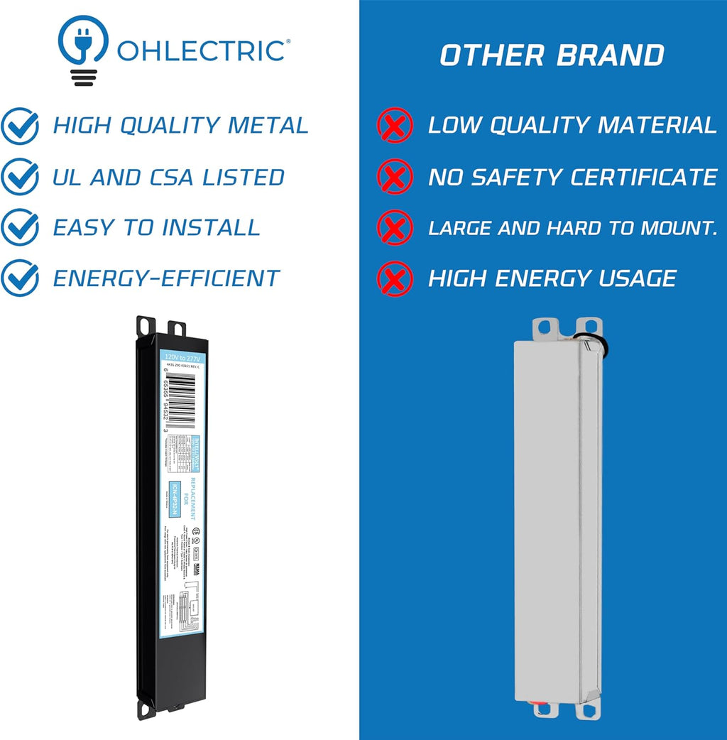 OHLECTRIC 10 Pack - Replacement for ICN4P32-SC 3&4 Lamp - T8 Fluorescent Ballast, Electronic Ballast Replacement 120-277 Volt, Instant Start - Standard and Energy Efficient Ballasts - UL Approved