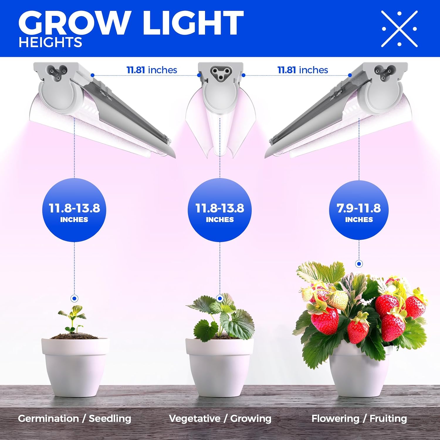 Barrina T8 LED Grow Light 4FT,168W(4 x 42W), 1000W Equivalent, Full Spectrum, V-Shape with Reflector Combo, Grow Lights for Indoor Plants, Greenhouse, 4-Pack