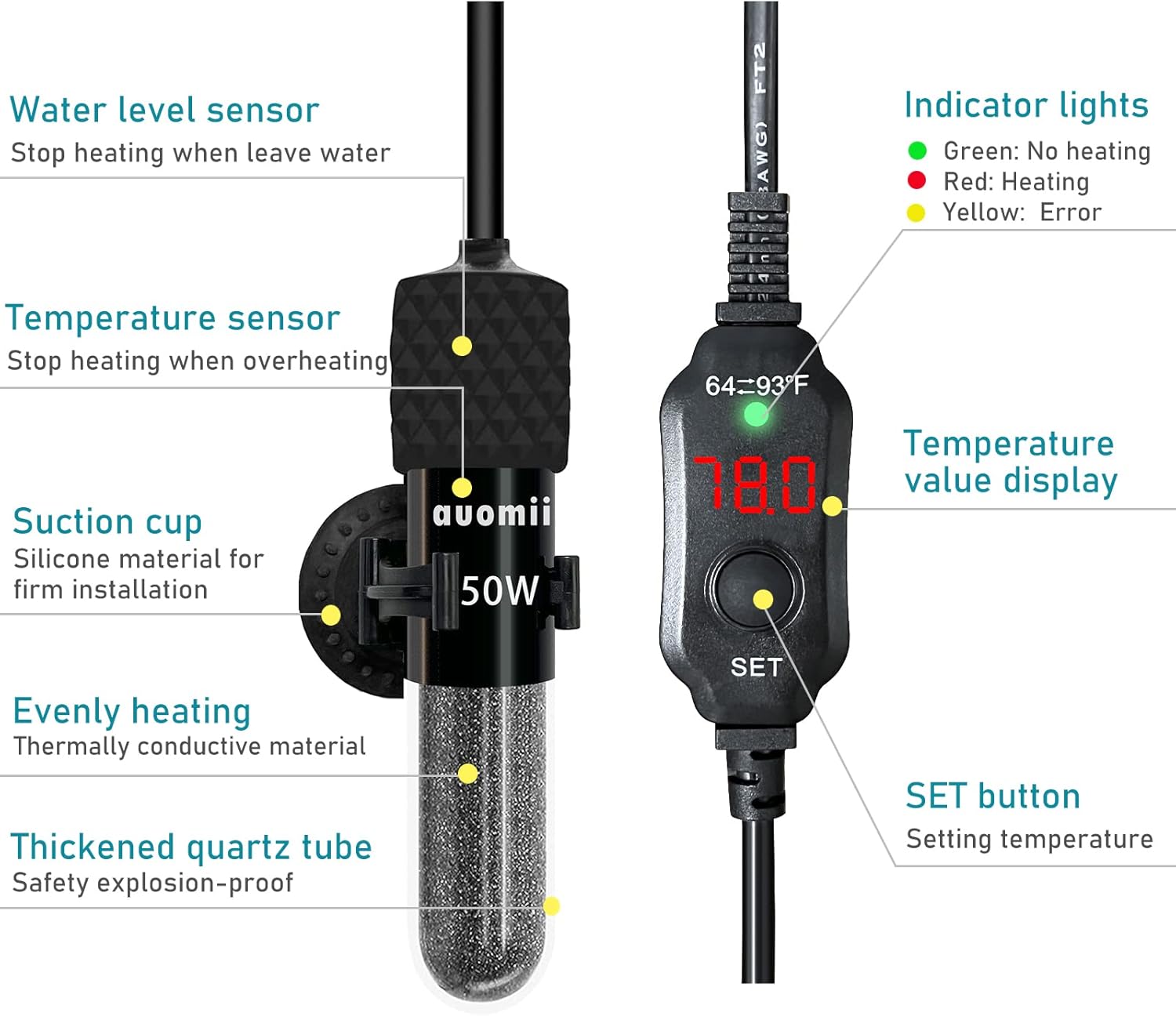 Small Submersible Aquarium Heater,Adjustable Mini Fish Tank Heater 25/50/100/150/200/300 Watts with External Temperature Controller, LED Display, Smart Memory, Used for 1-60 Gallons (25W)
