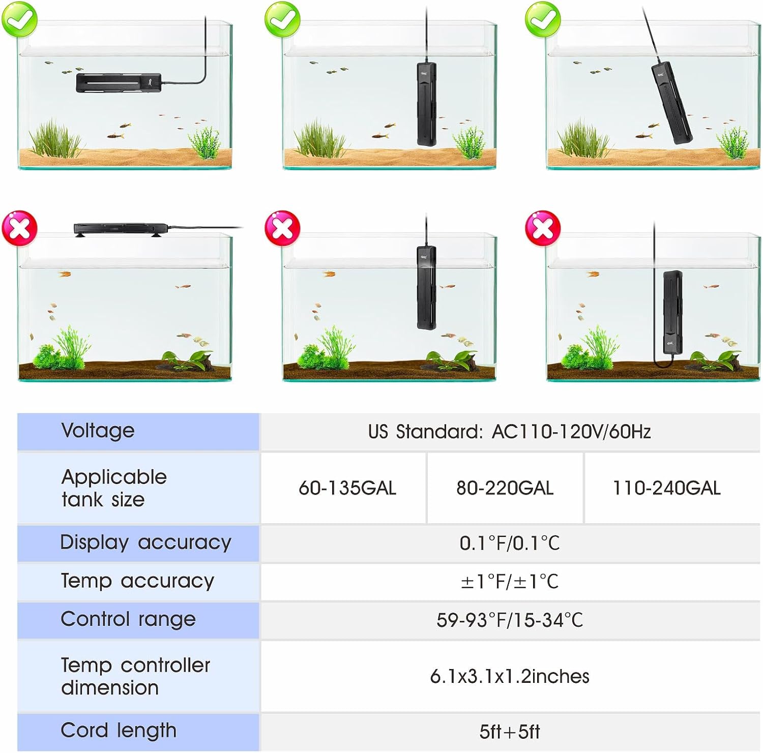 hygger Aquarium Heater 500W/800W/1000W,Fish Tank Heater with Danger Warning Automatically Stops Heating System and Digital LED Controller,for Freshwater or Saltwater 110-240 Gallon Tank