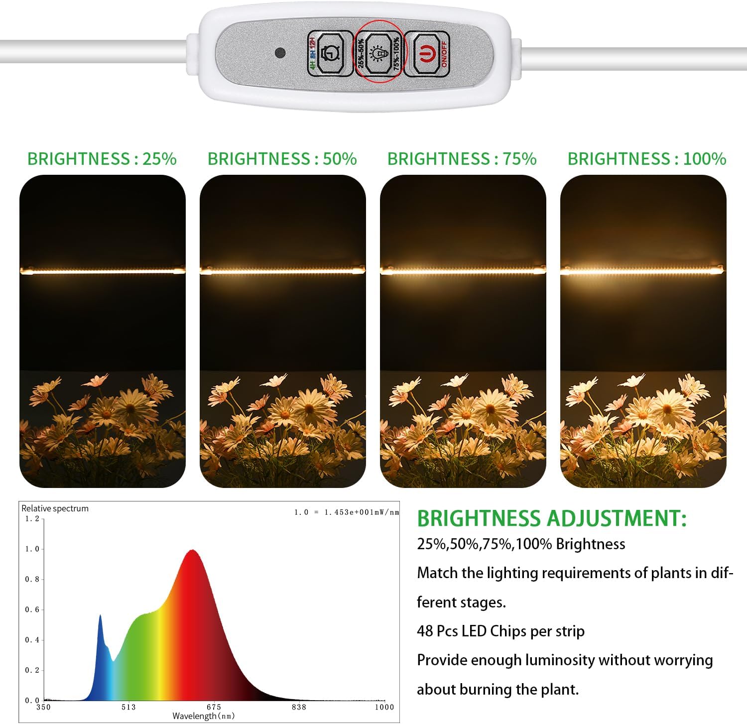 One Strip Growing lamp 2-Pack, Full Spectrum LED Grow Light Strips for Indoor Plants with Auto ON/Off Timer & 4 Dimmable Levels for Green House Hydroponics Succulent (One Head 2 Pack)