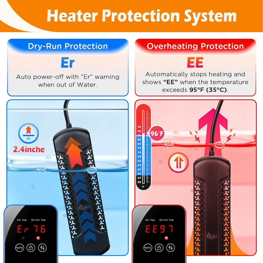 AQQA Large Fish Tank Heater 1000W for 135-258 Gal Tank Submersible Aquarium Heater Quartz Glass with Overheat & Dry-Run Protection Adjustable Temp Range 59-94℉(1000W for 135-258Gal)