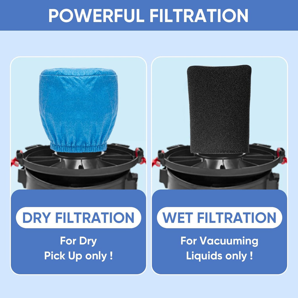 8 Pack VRC2 Cloth Filters + 2 Pack VFF21 Foam Filter Kit Compatible with Vacmaster 1.5 to 3.2 Gallon Wet/Dry Vacuums, Also Fit for Armor All 2.5 Gallon Shop Vacuums AA155 AA256 AA255