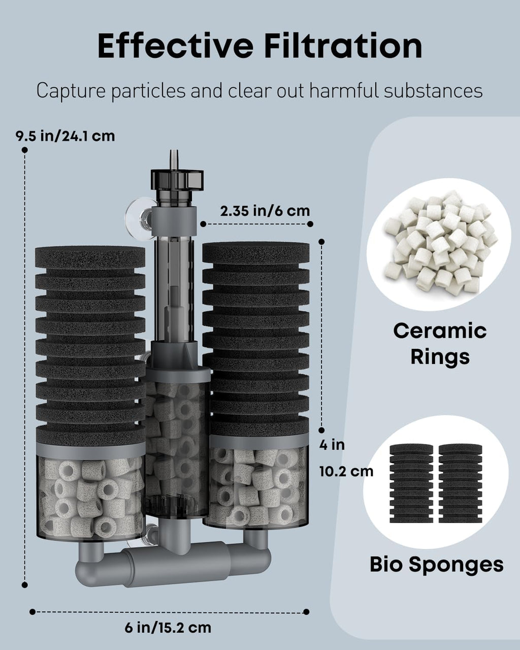 Pawfly Aquarium Sponge Filter, Fish Tank Filter, Submersible Small Aquarium Filter with Double Foams & Ceramic Rings, Quiet Bio Sponge Filter for 15-55 Gallon Tanks