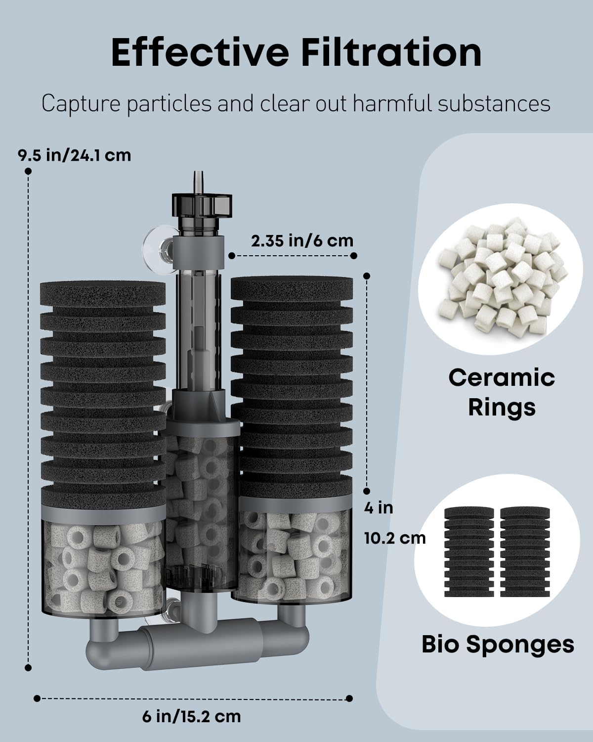 Pawfly Aquarium Sponge Filter, Fish Tank Filter, Submersible Small Aquarium Filter with Double Foams & Ceramic Rings, Quiet Bio Sponge Filter for 15-55 Gallon Tanks