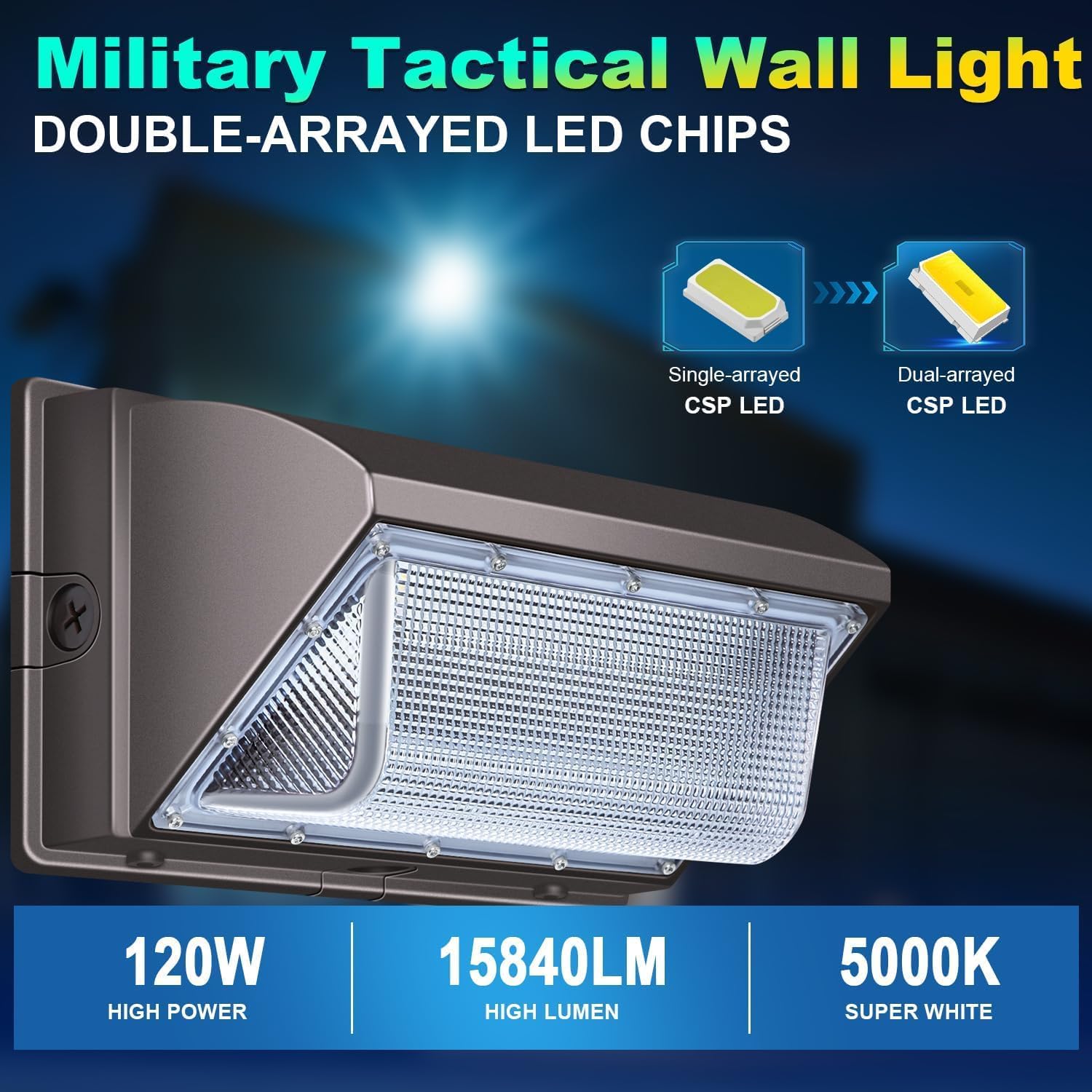 ledmo LED 120W Wall Pack Light with Photocell, 15840LM 5000K Dusk to Dawn Outdoor Commercial Security Lighting, IP65 Waterproof Outdoor Wall Lights