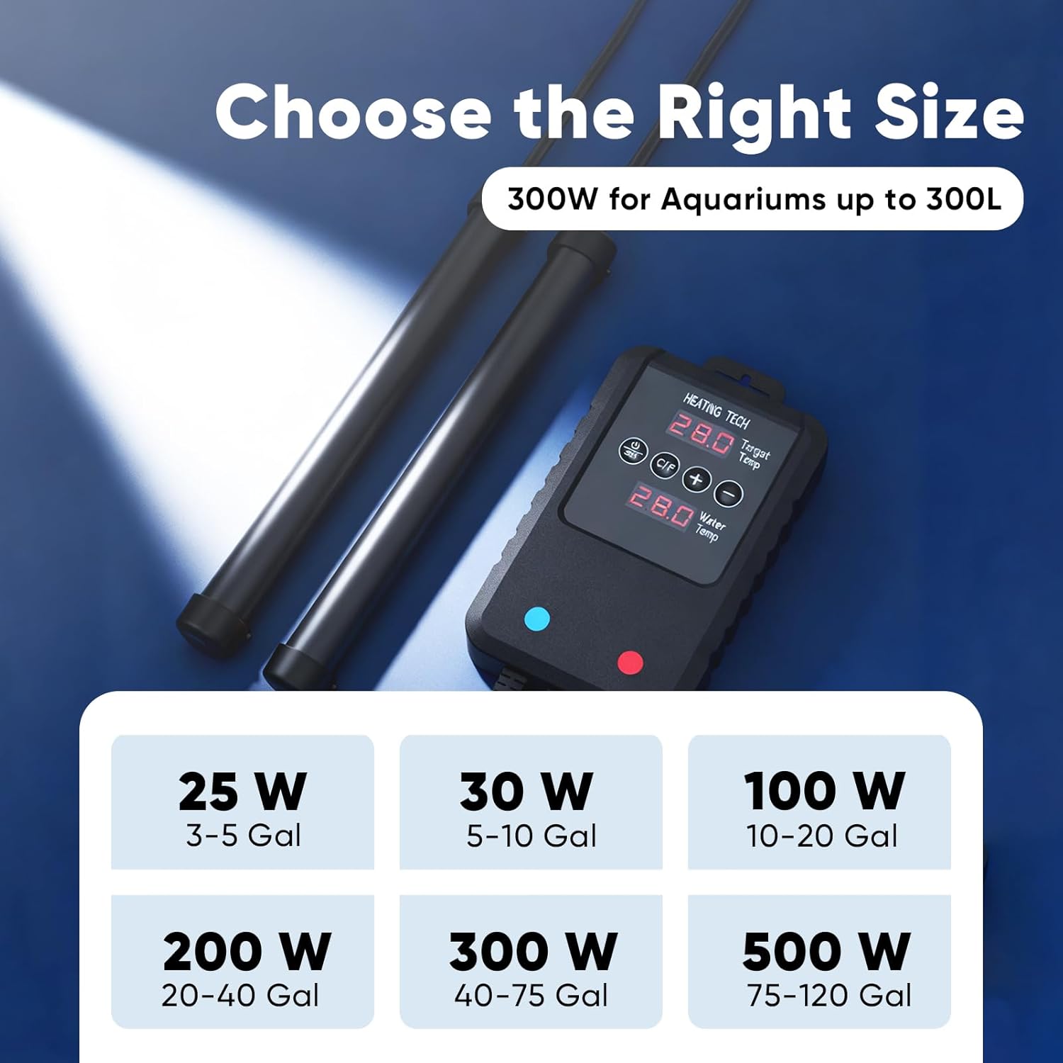Aquarium Heater 300W, Submersible Fish Tank Heater for 40–75 Gallon Tanks, Digital Display Temperature Controller, Adjustable Thermostat, Overheat & Dry-Run Protection for Betta, Turtle