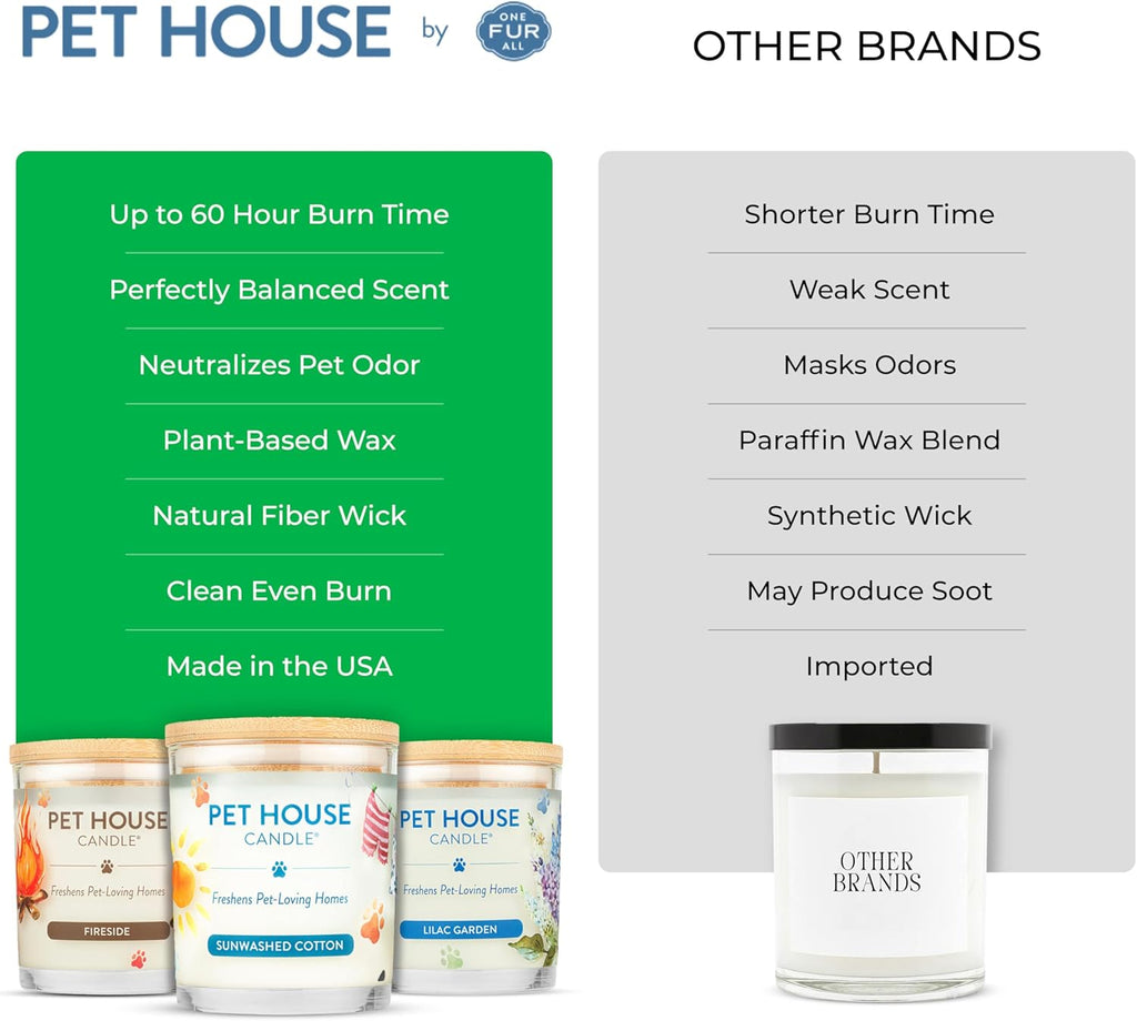 One Fur All Pet House Christmas Candles, Long Lasting, Clean Burning, Soy Wax Scented Pet Friendly Candles for Odor, Gingerbread Cookies, 2 Pack
