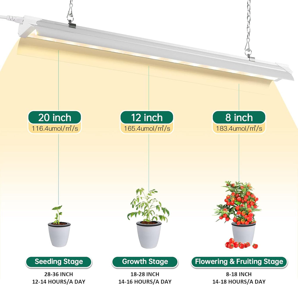 SZHLUX LED Grow Light 2FT Full Spectrum 2 Pack 80W (2×40W, 600W Equivalent) Sunlight Plant Light for Indoor Plants, Super Bright Grow Light Strips, Linkable Growing Light Fixture