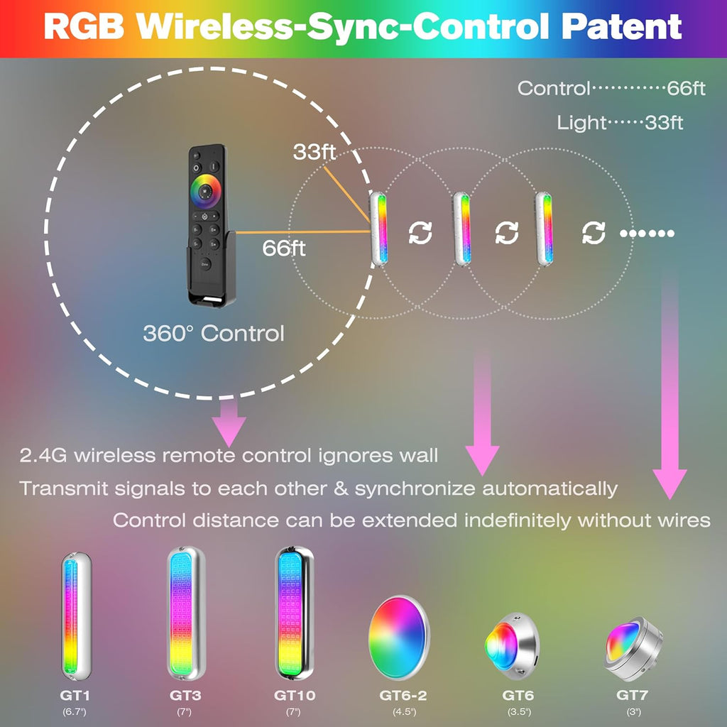 HUSUKU GT10 6000LM Boat Underwater Lights RGB Marine Color Light Kit, 72LED 7in 12V 60W IP68 Waterproof 2205 Stainless Wireless, Grouping & Control Auto Sync for Yacht Boat Dock Transom Pontoon Light