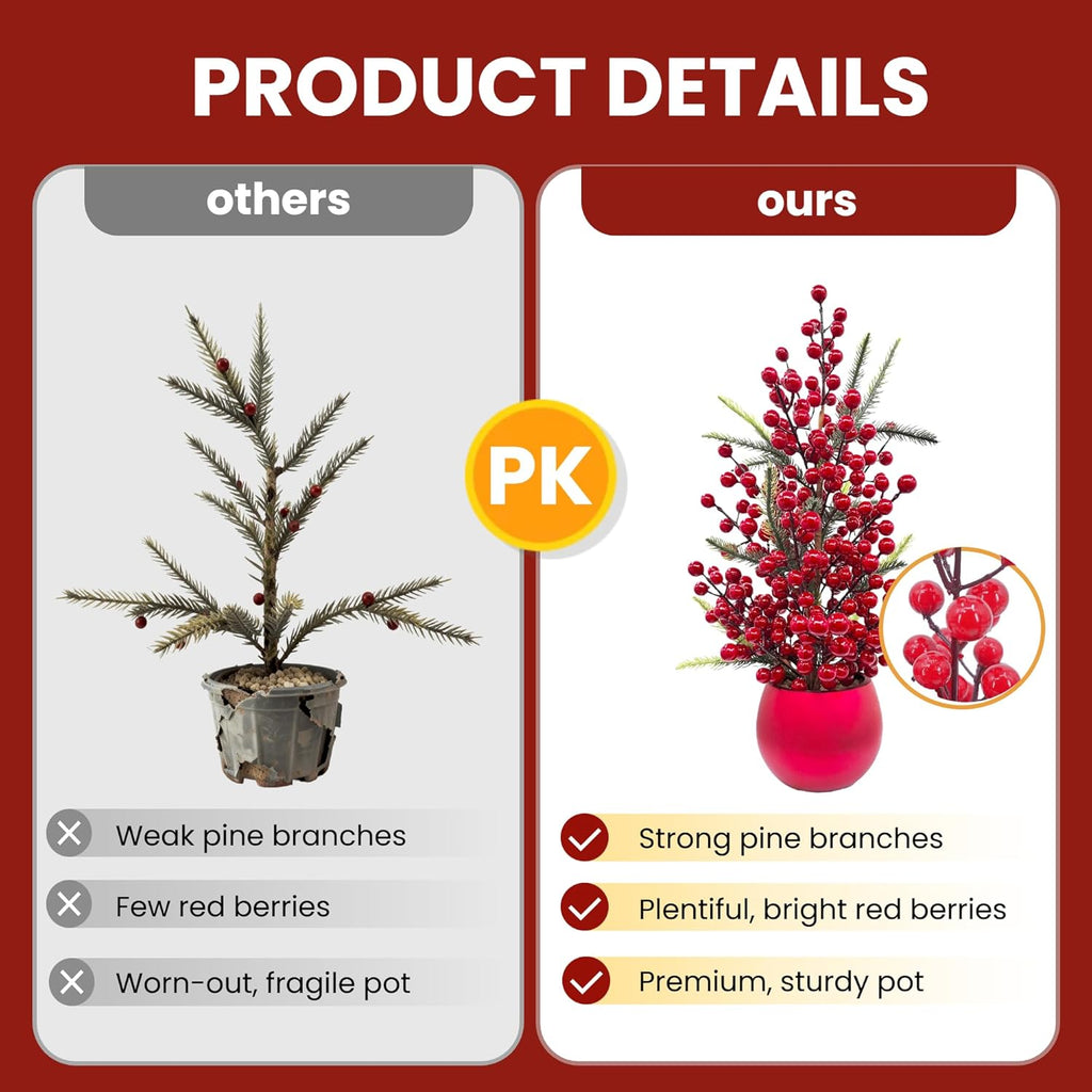 Set of 2 Small Artificial Christmas Berry Trees, 19 Inch Tabletop Holiday Decorations – Red Berry & Pine Mini Christmas Trees with Decorative Pot for Home, Office, Fireplace, Dining Table Winter Décor