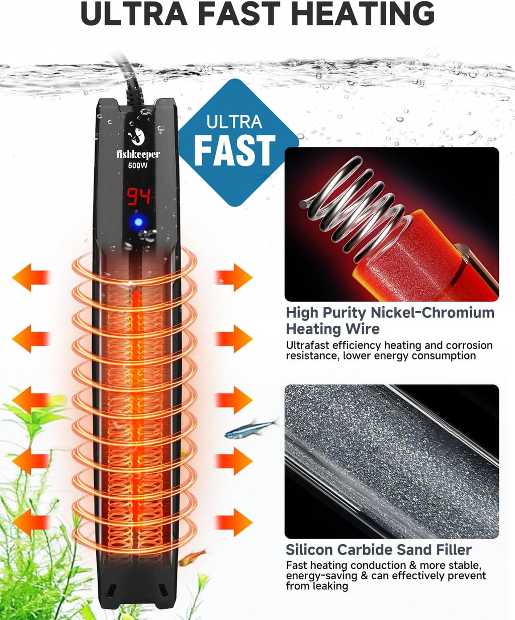 fishkeeper 500W Adjustable Submersible Aquarium Heater - PID Electronic Smart Thermostat Fish Tank Heater with Out-of-Water/Run-Dry/Overheat/Low-Temp Safety Protection for 65-120 Gallon Fish Tanks