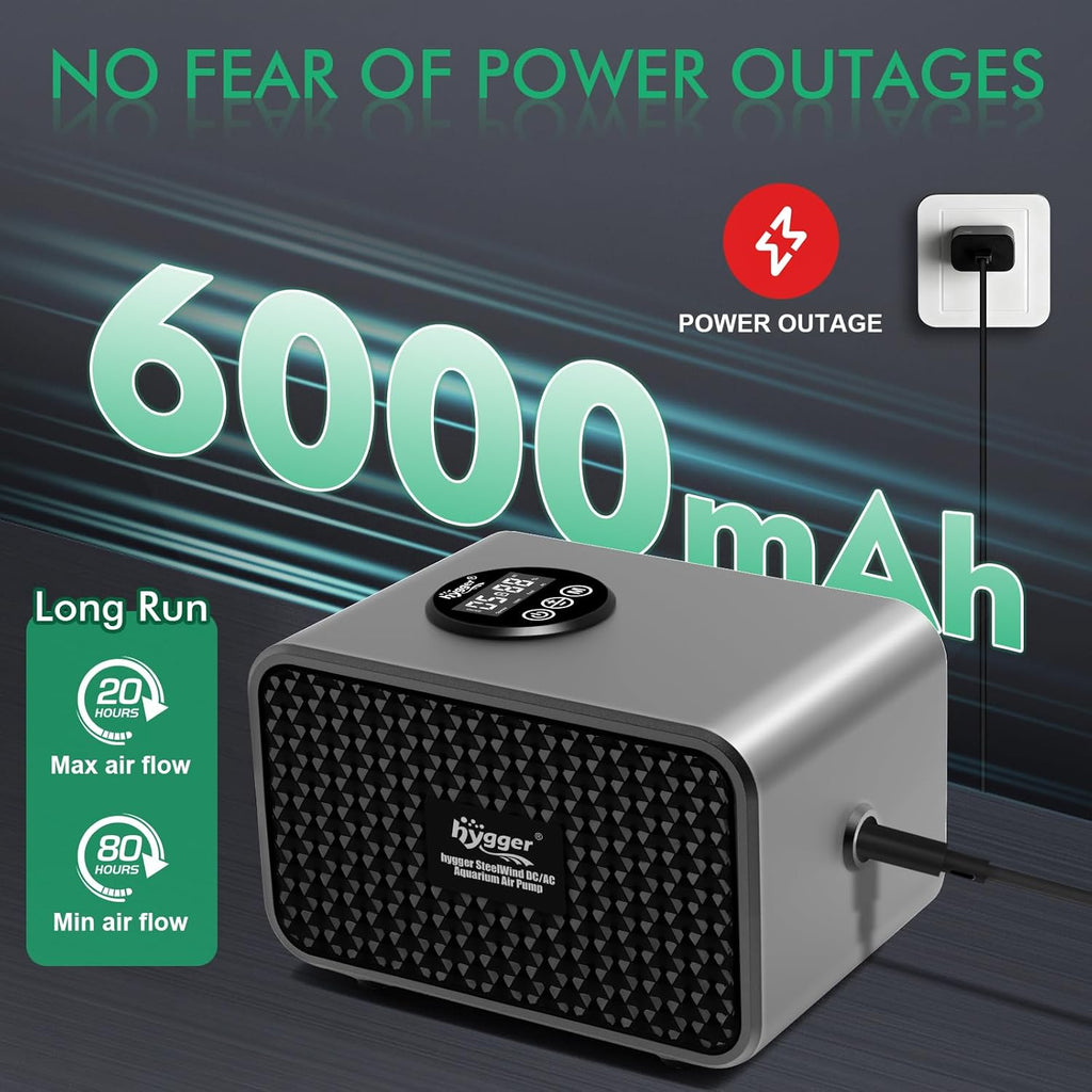 hygger Rechargeable Battery Powered Aquarium Air Pump with Large Capacity, Quite Fish Tank Air Pump with LED Display, Adjustable Mode/Flow, Fish Tank Bubbler Aerator for Power Outages and Fishing