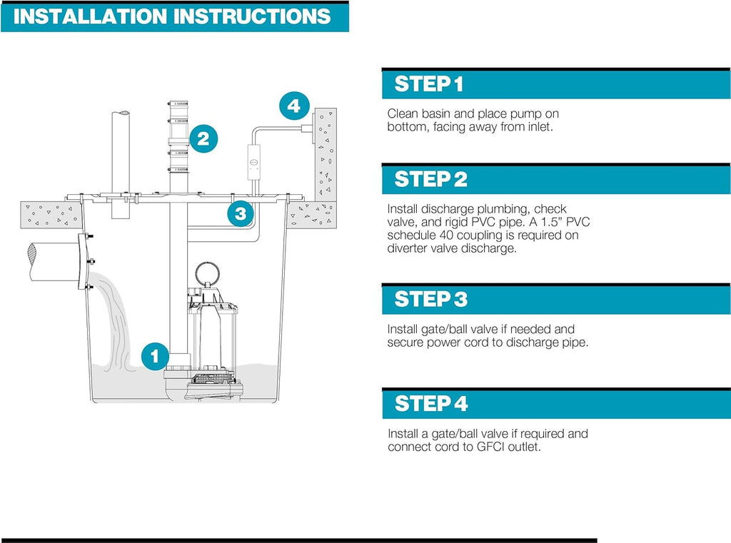 WAYNE HALO50 Smart Sump Pump – ½ HP Stainless Steel Basement Protection Pump, Up to 5,100 GPH – Digitally Connected Flood Protection with App Monitoring – Quiet Operation