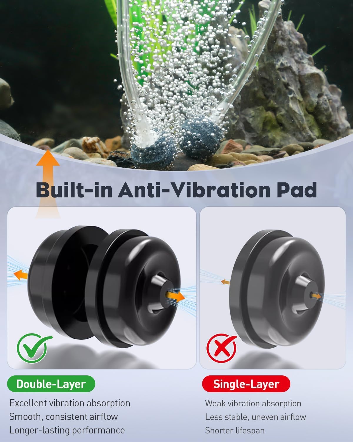 Pawfly Aquarium Air Pump, 110 GPH Air Pump for Fish Tank up to 160 Gallons, Ultra Quiet Adjustable Oxygen Pump with Airline Tubing, Air Stone & Check Valve, Aerator for Fish