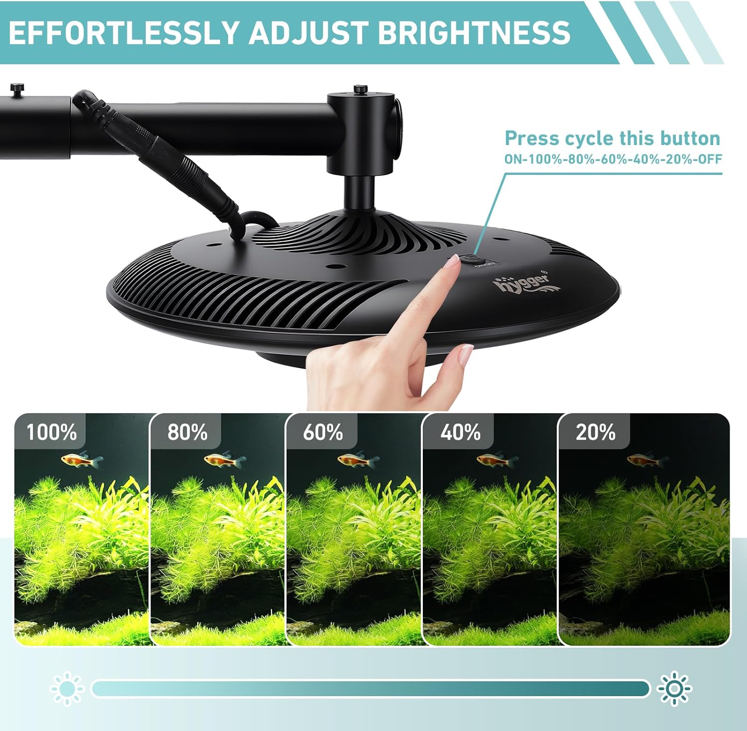 hygger 55W High PAR Aquarium LED Plant Light, 5 Adjustable Brightness Full Spectrum Fish Tank Light Aquarium Lamp & Stand Kit Ideal for Aquascaping Planted Tank Fish Display Shrimp Tank Paludarium