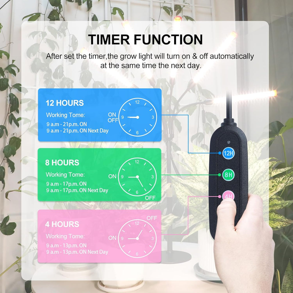 3Head Table Top Grow Lights for Indoor Plants, Seed Starting, Vegetables, Bonsai with Auto On/Off Timer 4/8/12H, 27W Power Full Spectrum Desk LED Plant Growing Lamps, 360° Gooseneck