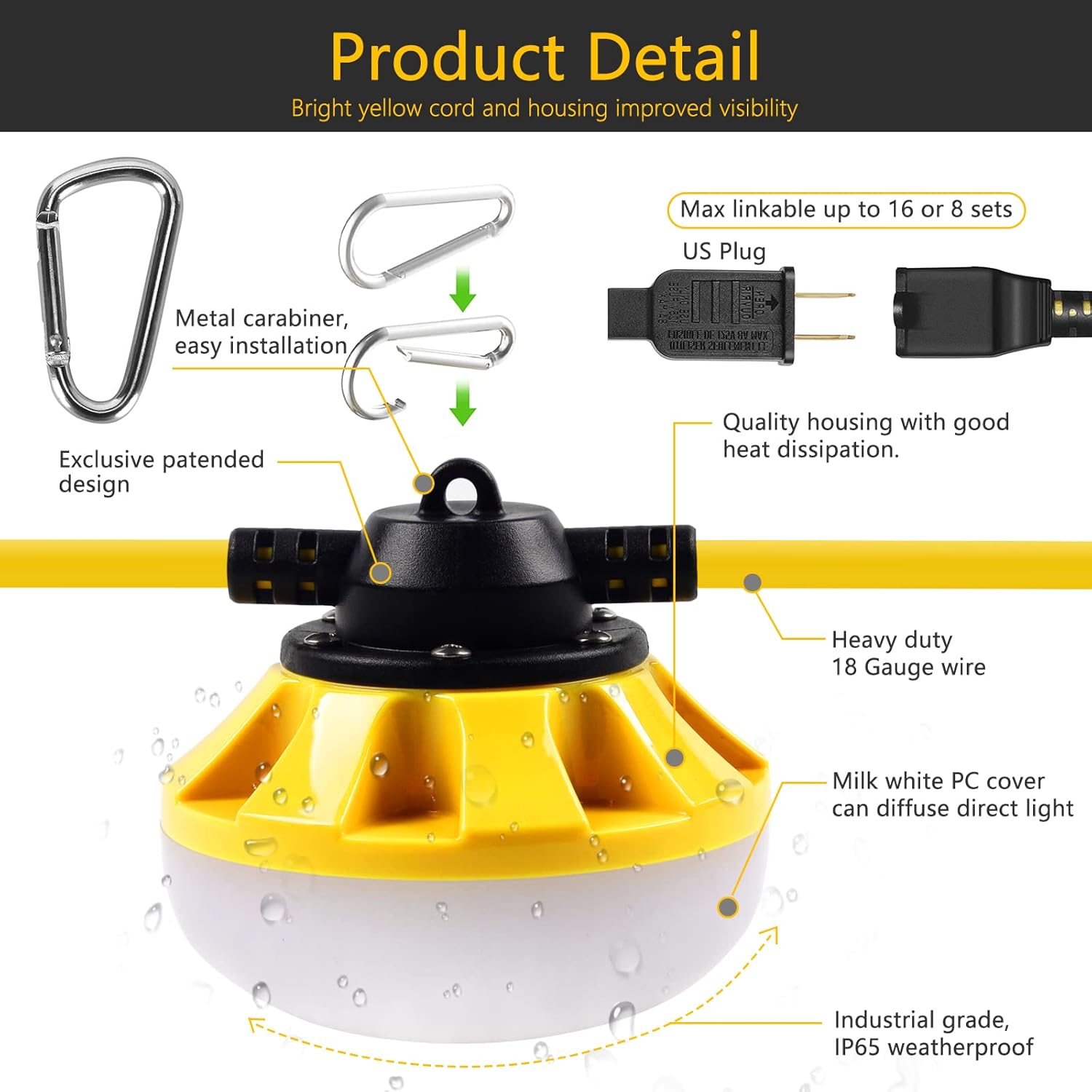 200FT Construction String Lights LED Industrial Grade Best for Construction Sites, Renovation, Walkways,Patio，Mine cave, Outdoor, and Other Outdoor Lighting Solutions Use,Free for Climbing Hook