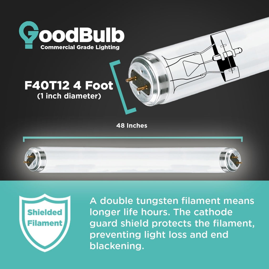 GoodBulb 30 Pack F40T12/841 40-W 48 Inch T12 Fluorescent Light Bulb, 4100K Cool White Light, Medium Bi-Pin Base, 2600 Lumens, 90 CRI, 24000 Life Hours, Instant/Programmed Start