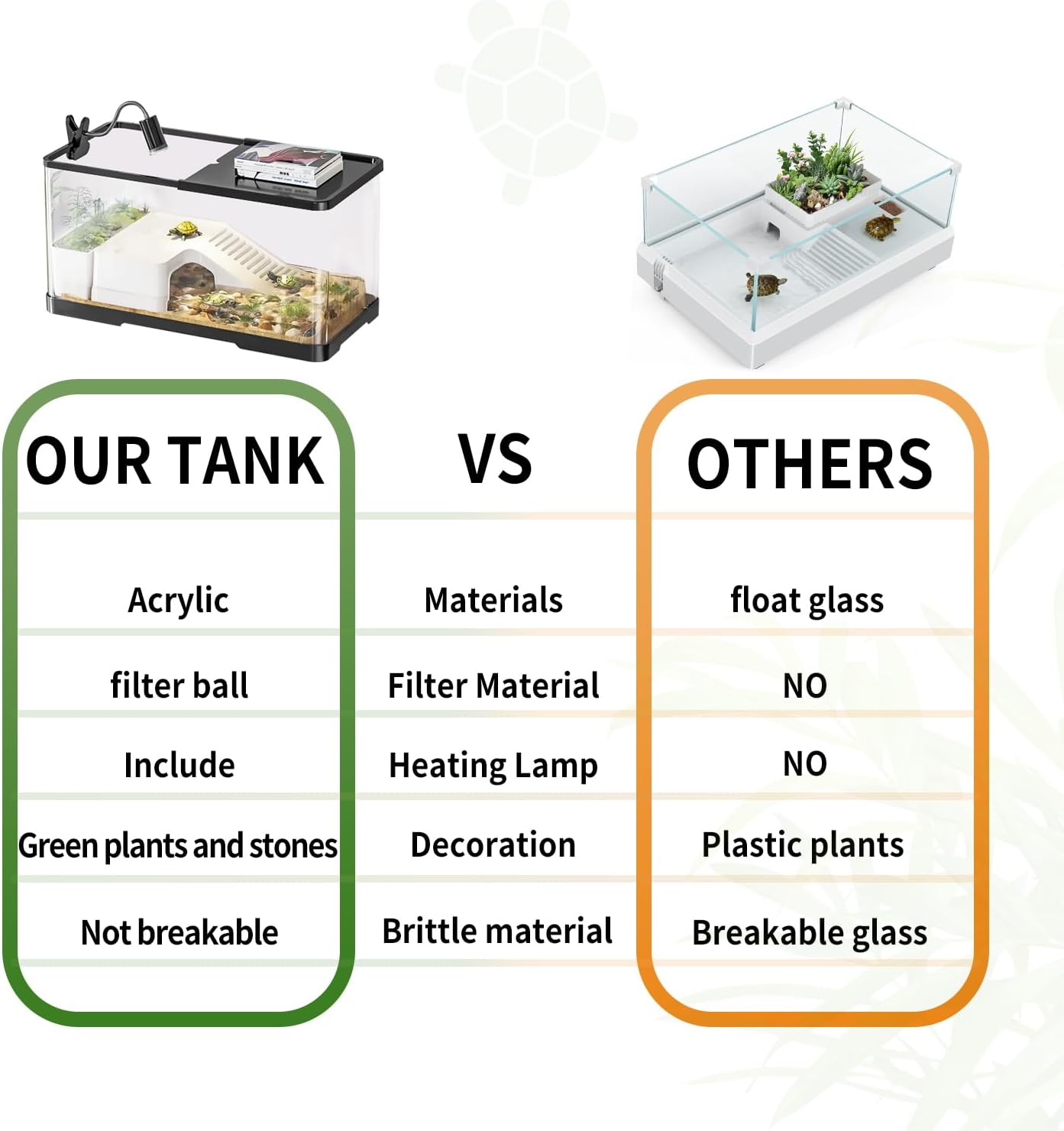 (Tank + Light + Filter + Filter Balls) Turtle Tank Kit, Turtle Tank Starter Kit,Bottom Drainage, Multi-Function Areas for Turtles, Crabs,Fishes, Amphibians,Reptiles.(21.65 × 12.28 × 12.28 Inch)