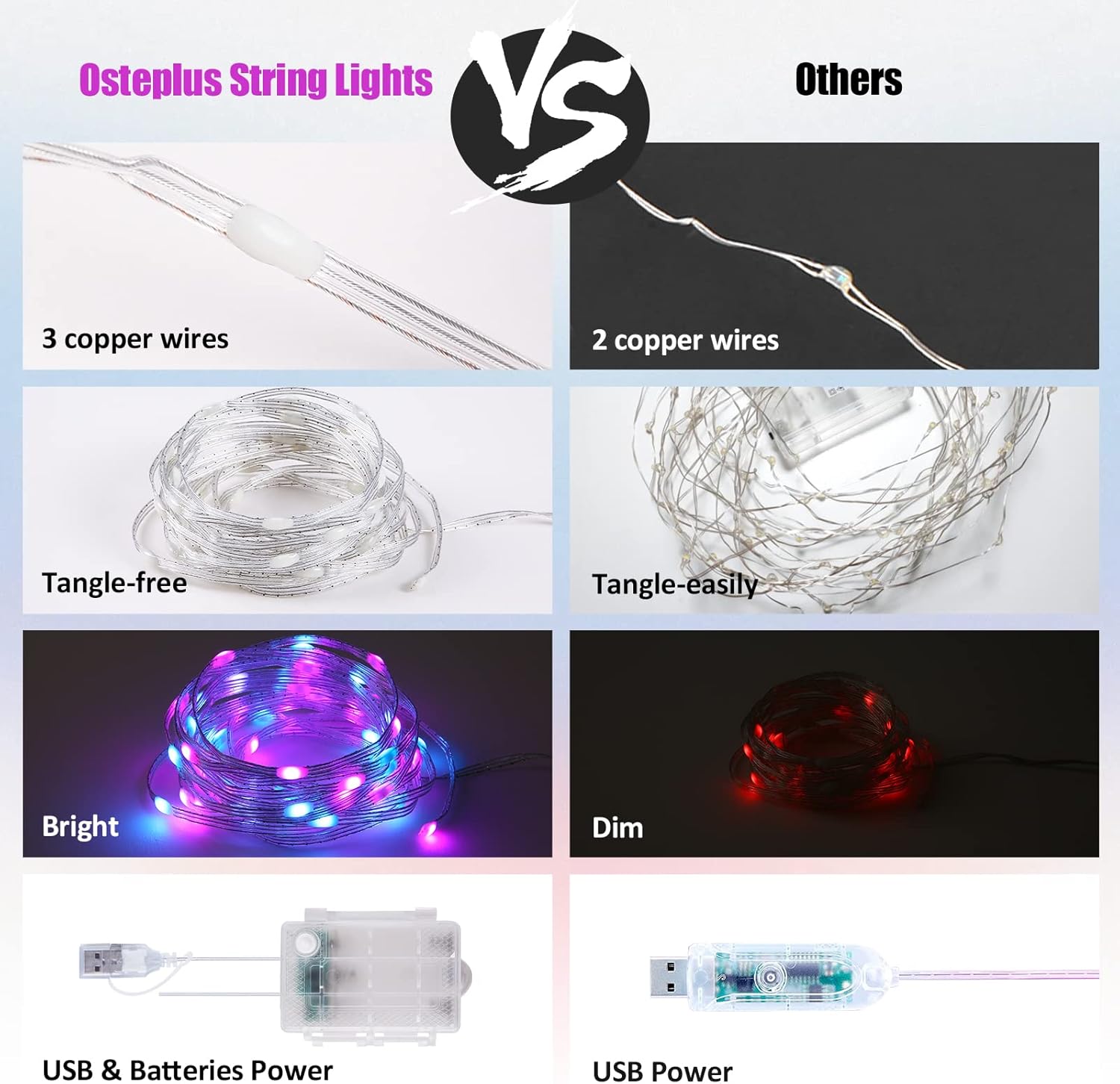 2 Pack Fairy Lights Battery Operated Color Changing String Lights with Remote, 16.4FT Twinkle Lights USB Plug or Battery Powered, Outdoor Christmas Decorations for Bedroom Wedding Party Indoor