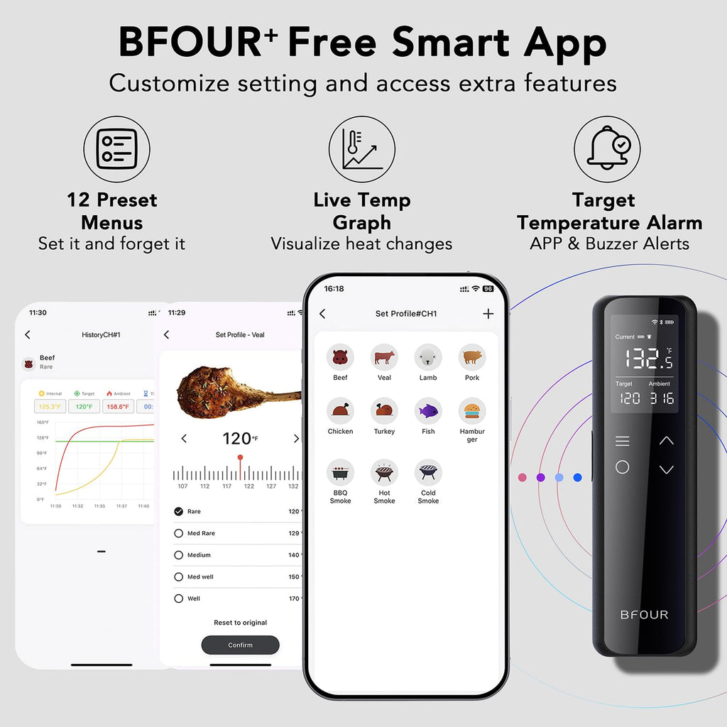 BFOUR WiFi Wireless Meat Thermometer with Standalone Base, 6 Precision Sensor, Waterproof and Heat Resistant, Intuitive Smart App, Bluetooth Meat Thermometer for Cooking, BBQ, Oven, Grill, Smoker