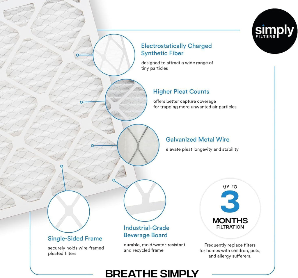 Simply 16x25x2 Air Filter, MERV 8, 6 Pack, Furnace Air Filter for HVAC (Actual Size:15.5"x24.5"x1.75") DUST, Pet, & Allergy Control