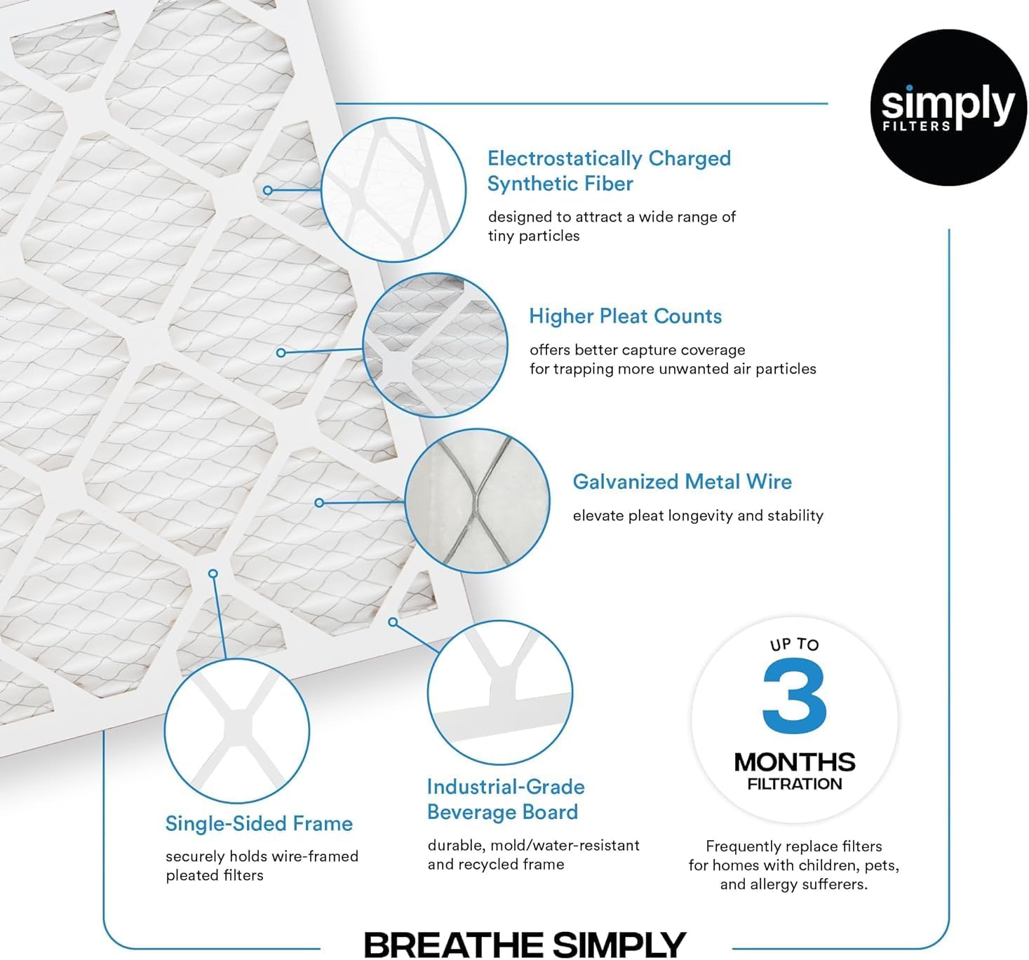 Simply 20x20x4 Air Filter, MERV 8, 6 Pack, Furnace Air Filter for HVAC (Actual Size:19.5"x19.5"x3.63") DUST, Pet, & Allergy Control
