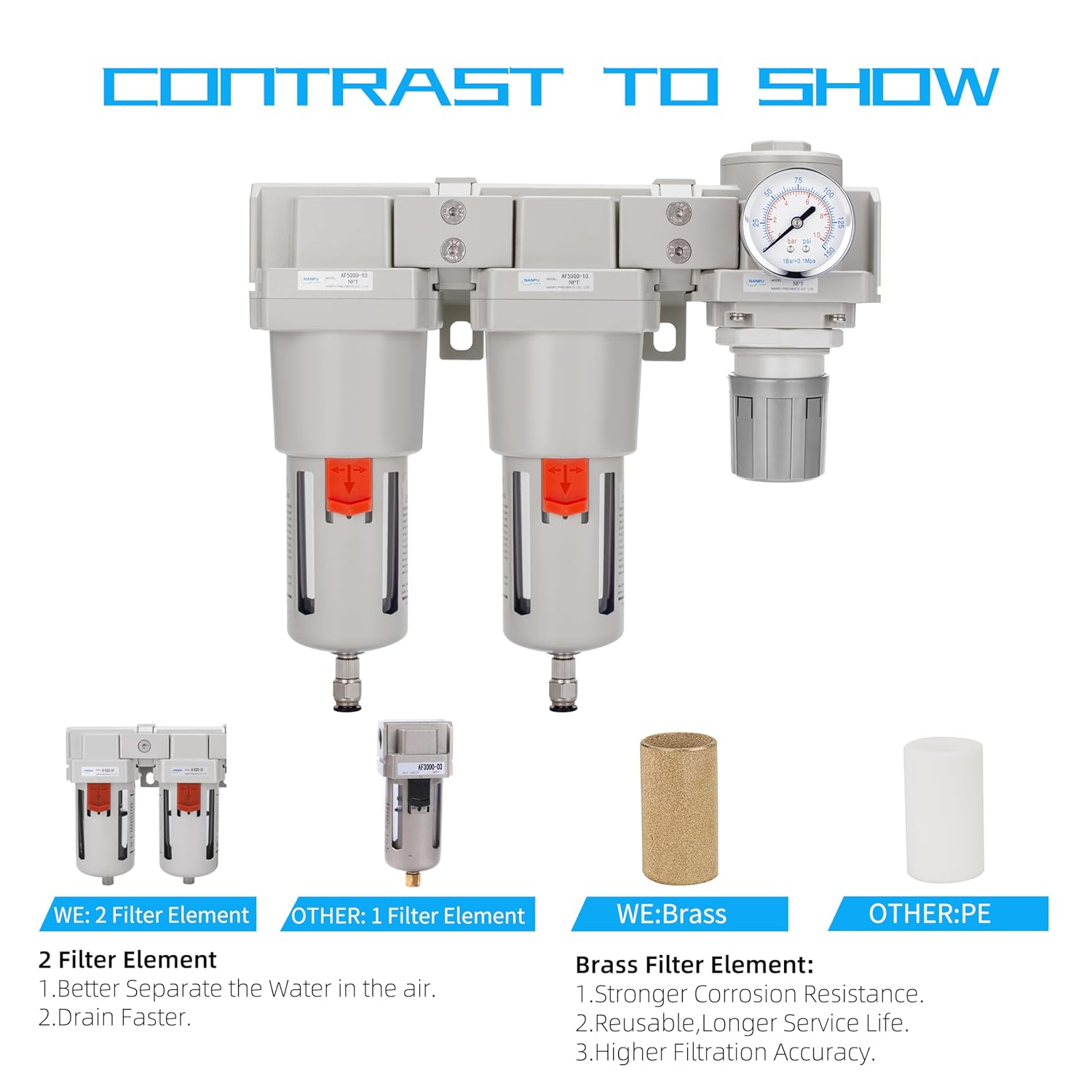 NANPU 1" NPT Air Drying System - Double Air Filters, Air Pressure Regulator Combo - Semi-Auto Drain, Poly Bowl