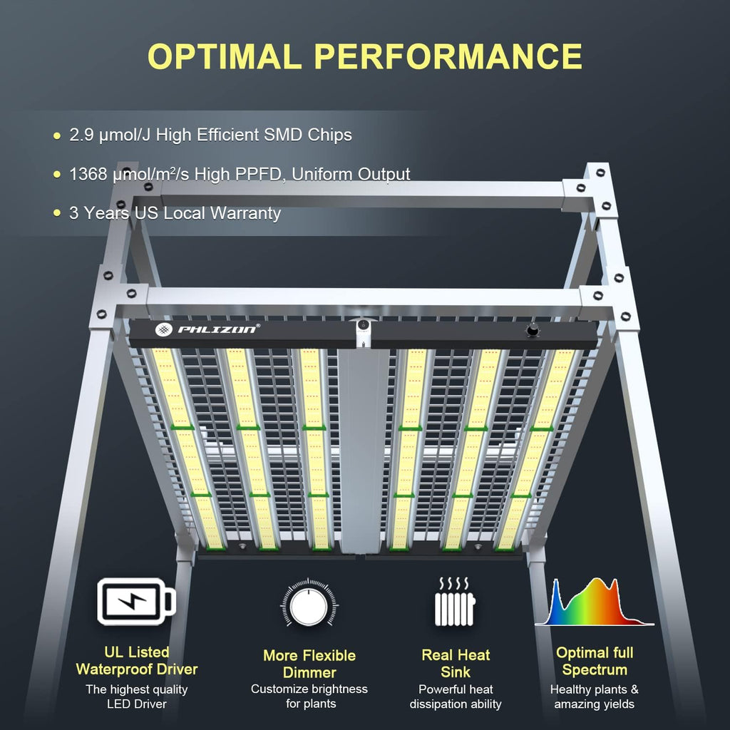 Phlizon FD6500 650W Plant Led Grow Light for 4x4 5x5ft 6x6ft Daisy Chain Dimmable Indoor Commercial Plants Grow Light with LM281B & Brand Driver Full Spectrum Growing Lamps (FD6500)